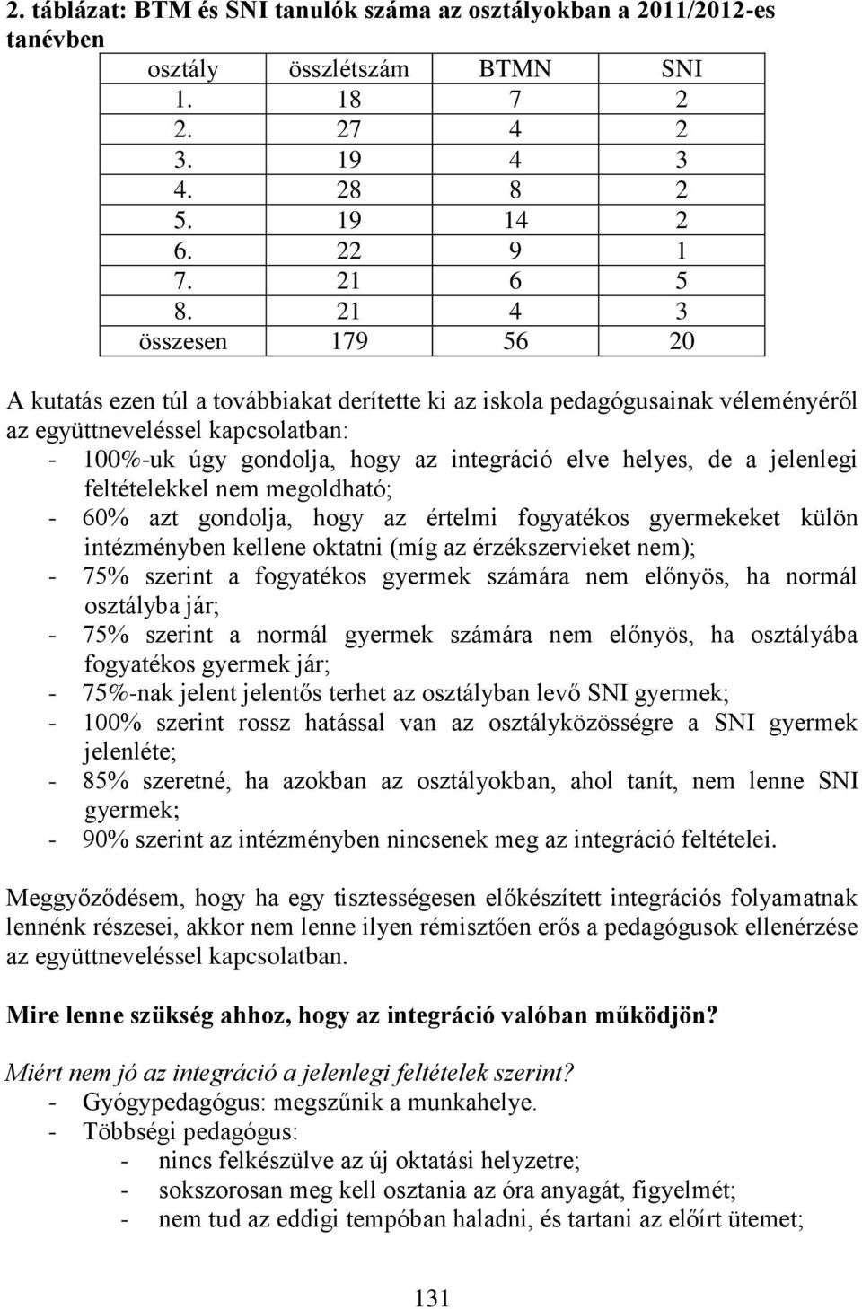 de a jelenlegi feltételekkel nem megoldható; - 60% azt gondolja, hogy az értelmi fogyatékos gyermekeket külön intézményben kellene oktatni (míg az érzékszervieket nem); - 75% szerint a fogyatékos