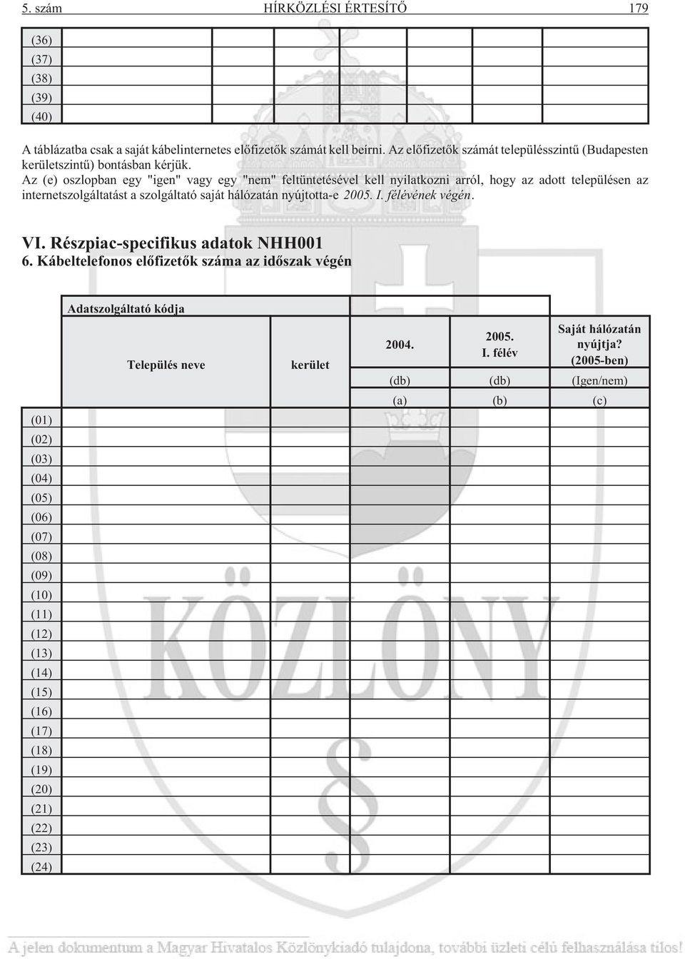 Az (e) oszlopban egy "igen" vagy egy "nem" feltüntetésével kell nyilatkozni arról, hogy az adott településen az internetszolgáltatást a szolgáltató saját hálózatán nyújtotta-e 2005. I.