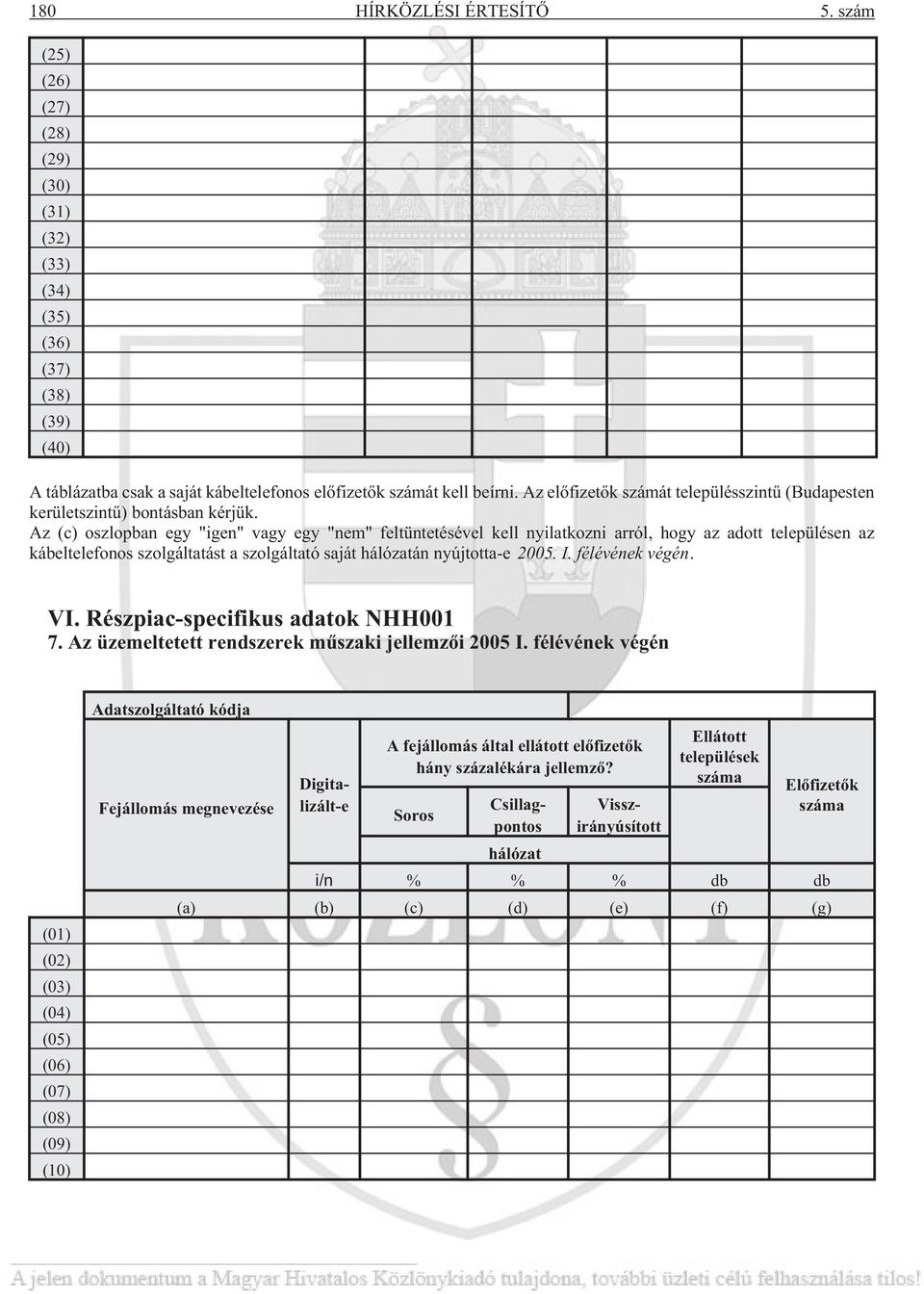 Az (c) oszlopban egy "igen" vagy egy "nem" feltüntetésével kell nyilatkozni arról, hogy az adott településen az kábeltelefonos szolgáltatást a szolgáltató saját hálózatán nyújtotta-e 2005. I.