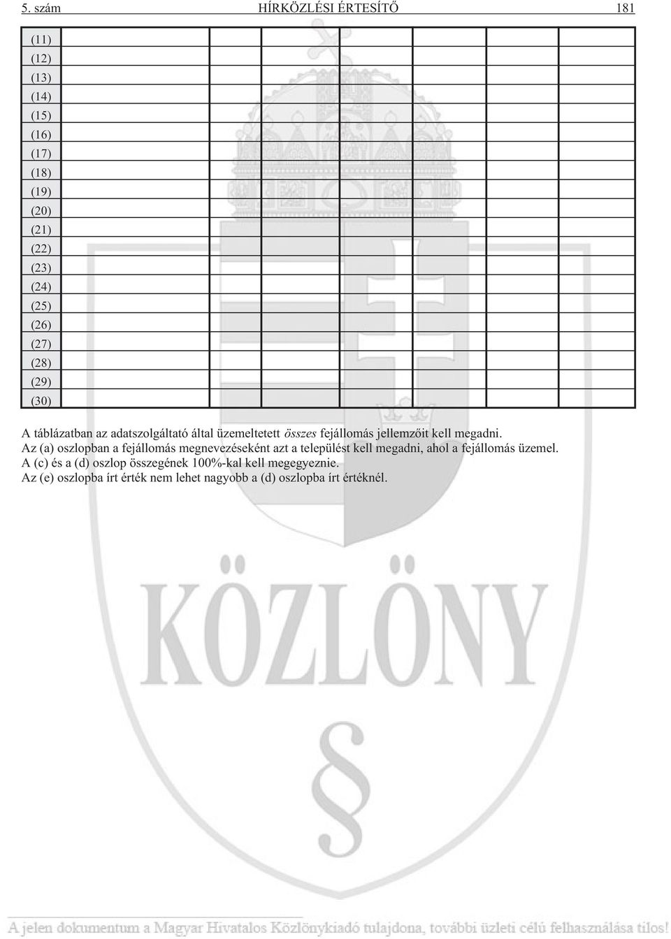 Az (a) oszlopban a fejállomás megnevezéseként azt a települést kell megadni, ahol a fejállomás üzemel.