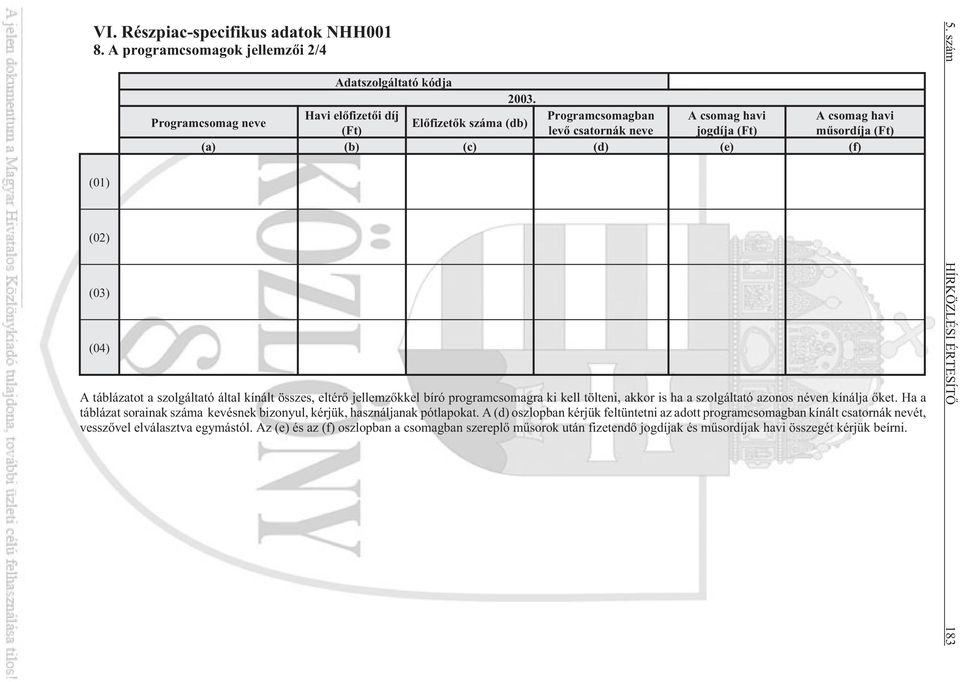 szolgáltató által kínált összes, eltérõ jellemzõkkel bíró programcsomagra ki kell tölteni, akkor is ha a szolgáltató azonos néven kínálja õket.