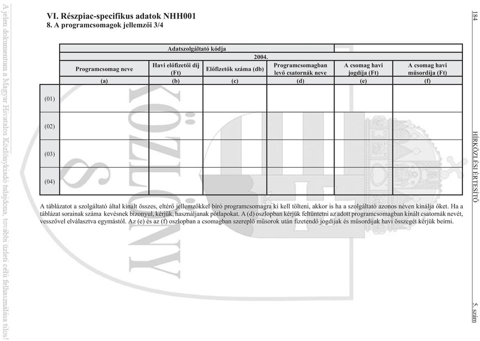 szolgáltató által kínált összes, eltérõ jellemzõkkel bíró programcsomagra ki kell tölteni, akkor is ha a szolgáltató azonos néven kínálja õket.