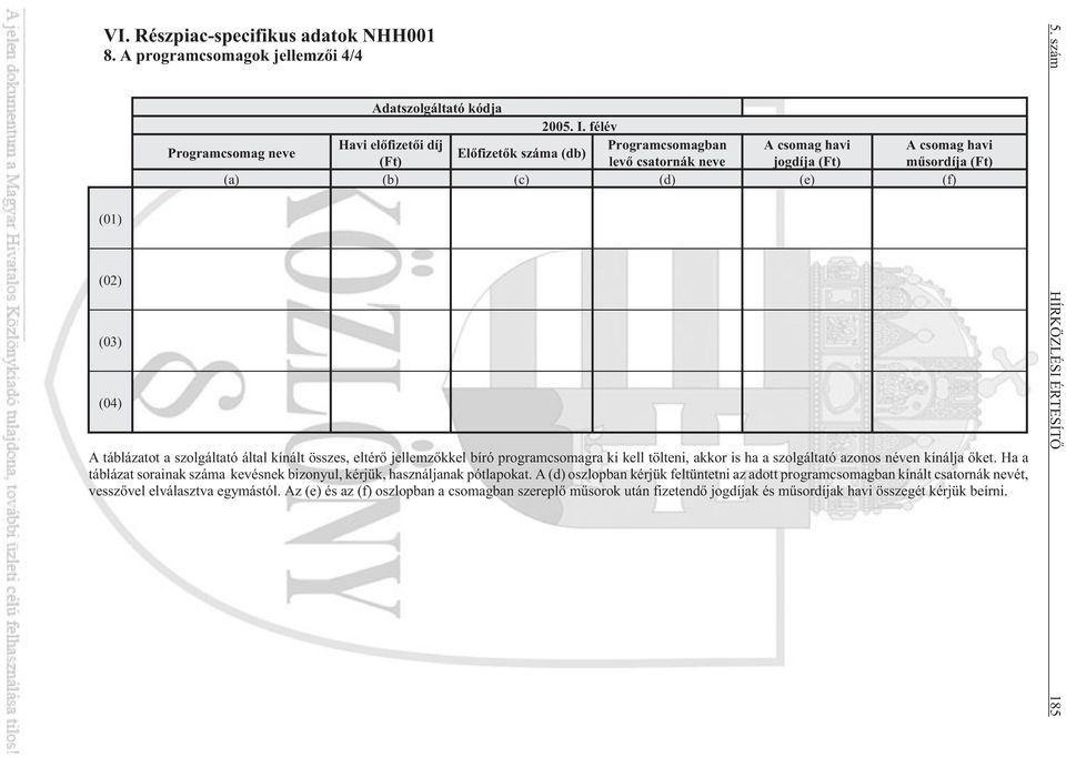 táblázatot a szolgáltató által kínált összes, eltérõ jellemzõkkel bíró programcsomagra ki kell tölteni, akkor is ha a szolgáltató azonos néven kínálja õket.