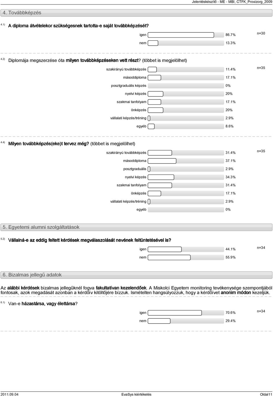 4) Milyen továbbképzés(eke)t tervez még? (többet is megjelölhet) szakirányú továbbképzés 31.4% másoddiploma 37.1% posztgraduális 2.9% nyelvi képzés 34.3% szakmai tanfolyam 31.4% önképzés 17.