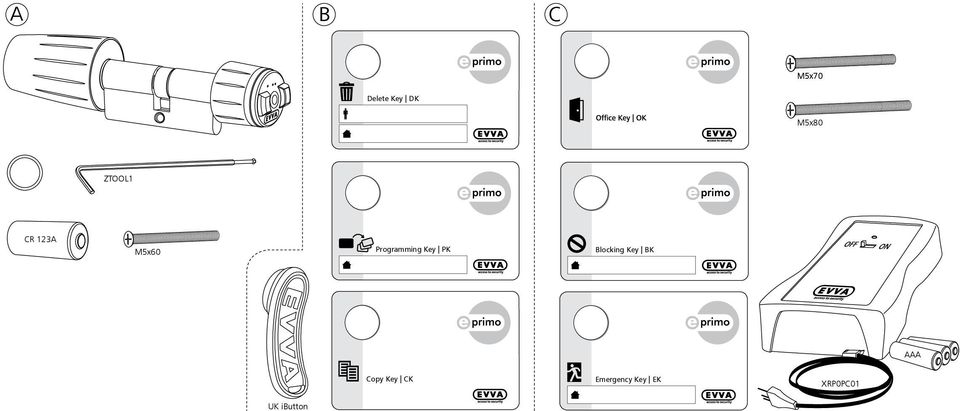 Blocking Key BK XIBCxBKP AAA UK ibutton