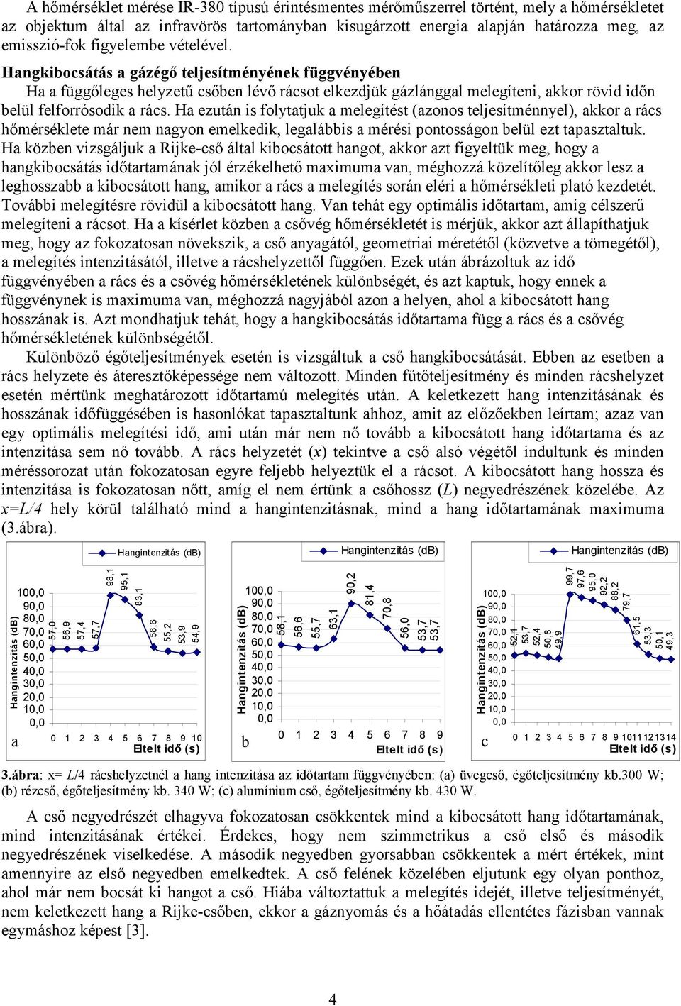 Ha ezután is folytatjuk a melegítést (azonos teljesítménnyel), akkor a rács hőmérséklete már nem nagyon emelkedik, legalábbis a mérési pontosságon belül ezt tapasztaltuk.