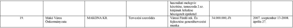 Tervezési szerződés Városi Fürdő rek.