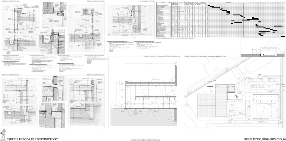 vízzáró ragasztóval c finoszecsés önterülő esztrich fűtőbeton c finoszecsés önterülő esztrich fűtőbeton rtg. technológiai szigetelés rtg.