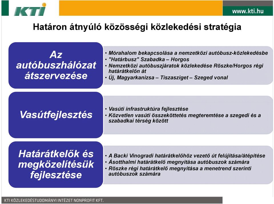 fejlesztése Közvetlen vasúti összeköttetés megteremtése a szegedi és a szabadkai térség között Határátkelők és megközelítésük fejlesztése A Backi Vinogradi