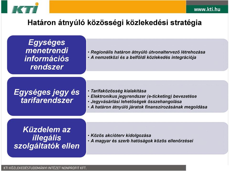 kialakítása Elektronikus jegyrendszer (e-ticketing) bevezetése Jegyvásárlási lehetőségek összehangolása A határon átnyúló