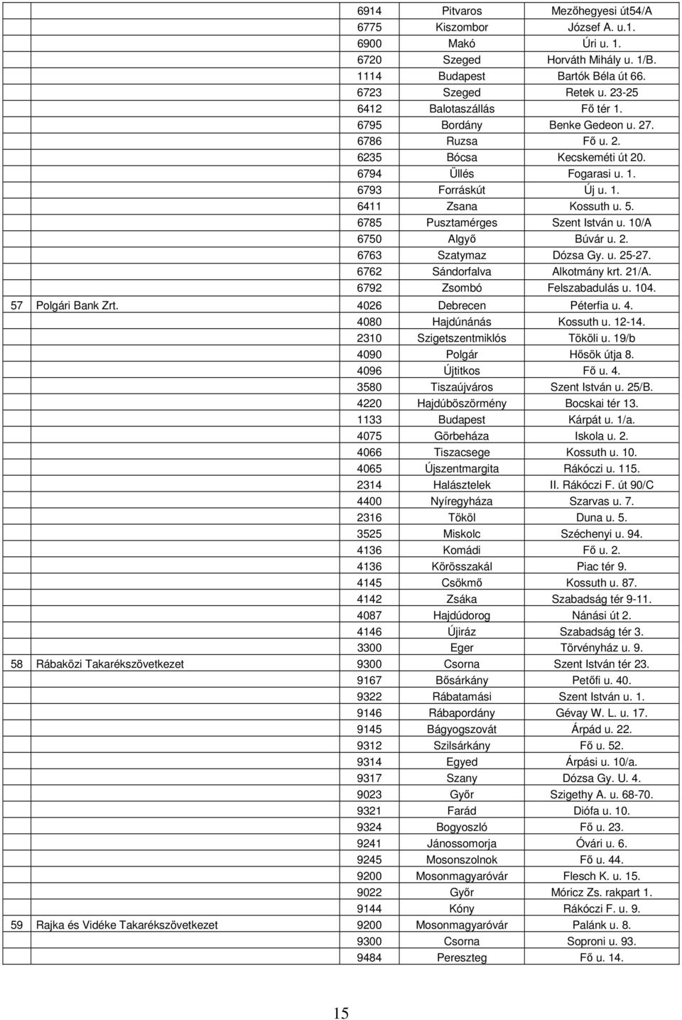6785 Pusztamérges Szent István u. 10/A 6750 Algyő Búvár u. 2. 6763 Szatymaz Dózsa Gy. u. 25-27. 6762 Sándorfalva Alkotmány krt. 21/A. 6792 Zsombó Felszabadulás u. 104. 57 Polgári Bank Zrt.