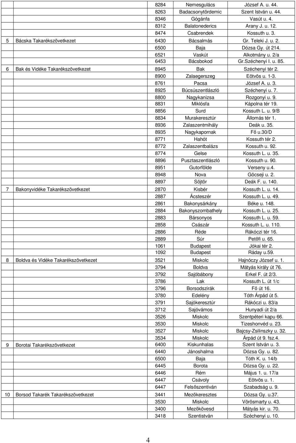 6 Bak és Vidéke Takarékszövetkezet 8945 Bak Széchenyi tér 2. 8900 Zalaegerszeg Eötvös u. 1-3. 8761 Pacsa József A. u. 3. 8925 Búcsúszentlászló Széchenyi u. 7. 8800 Nagykanizsa Rozgonyi u. 9.