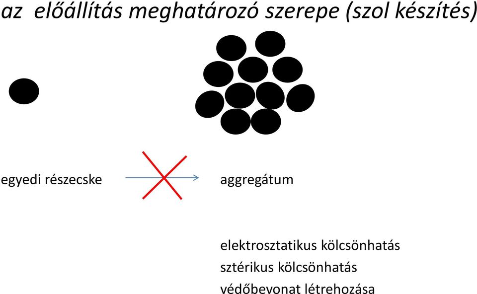 aggregátum elektrosztatikus