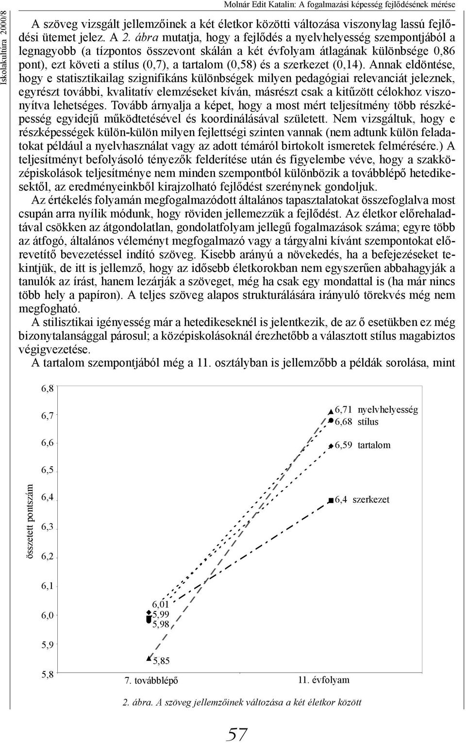 a szerkezet (0,14).