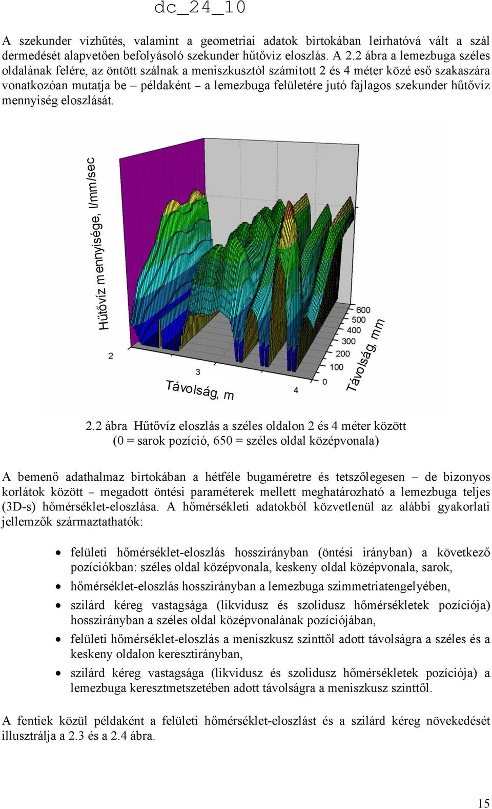 hűtővíz mennység eloszlását. Hűtővíz mennysége, l/mm/sec Távolság, m Távolság, mm 2.