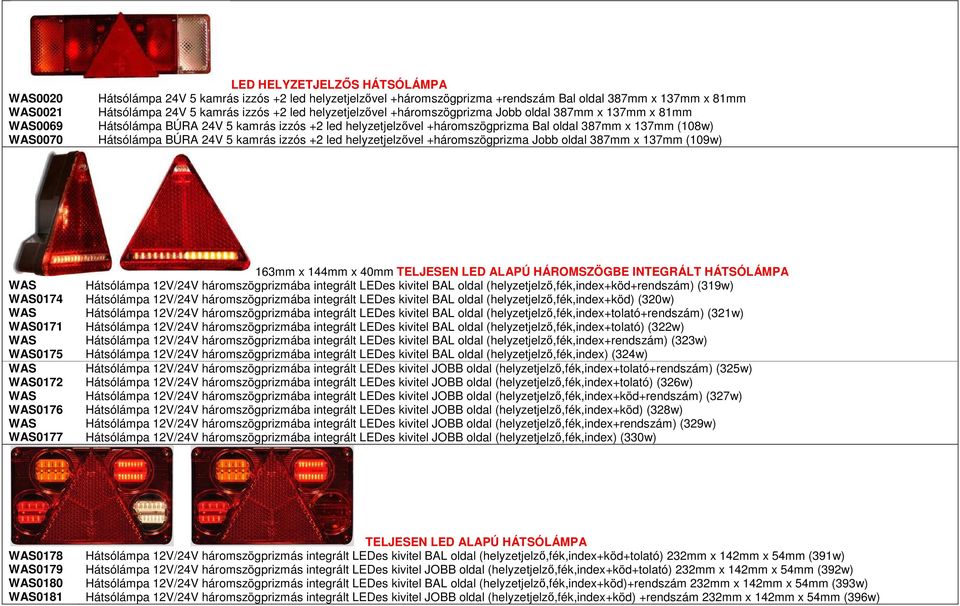 BÚRA 24V 5 kamrás izzós +2 led helyzetjelzővel +háromszögprizma Jobb oldal 387mm x 137mm (109w) 163mm x 144mm x 40mm TELJESEN LED ALAPÚ HÁROMSZÖGBE INTEGRÁLT HÁTSÓLÁMPA WAS Hátsólámpa 12V/24V
