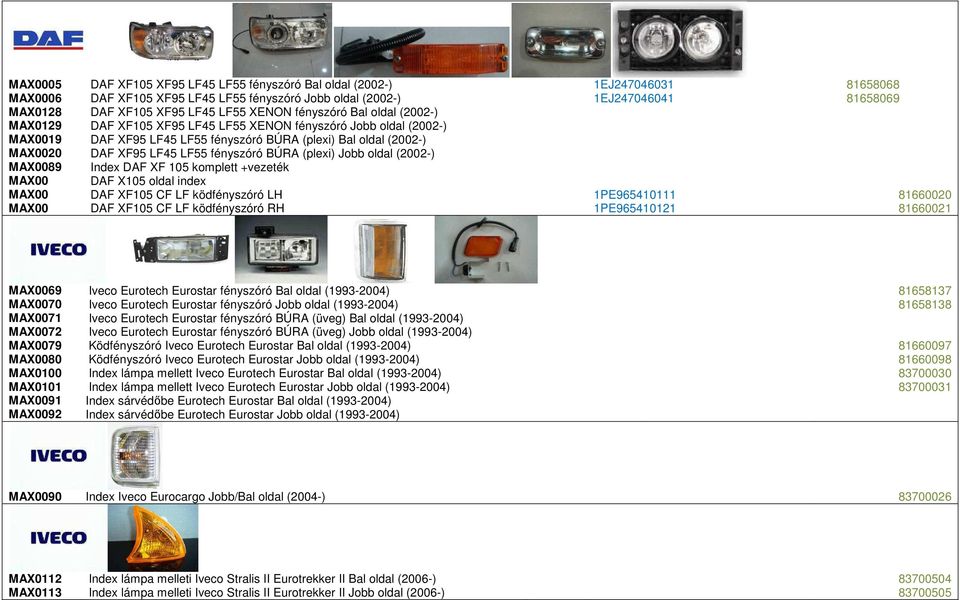 fényszóró BÚRA (plexi) Jobb oldal (2002-) MAX0089 Index DAF XF 105 komplett +vezeték MAX00 DAF X105 oldal index MAX00 DAF XF105 CF LF ködfényszóró LH 1PE965410111 81660020 MAX00 DAF XF105 CF LF