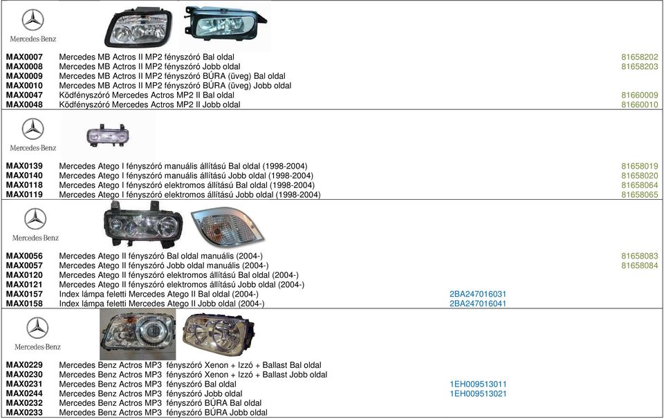 MAX0139 Mercedes Atego I fényszóró manuális állítású Bal oldal (1998-2004) 81658019 MAX0140 Mercedes Atego I fényszóró manuális állítású Jobb oldal (1998-2004) 81658020 MAX0118 Mercedes Atego I
