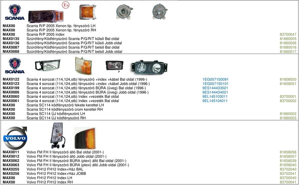 MAX0087 Szúrófény/Ködfényszóró Scania P/G/R/T belső Bal oldal 81680016 MAX0088 Szúrófény/Ködfényszóró Scania P/G/R/T belső Jobb oldal 81660017 MAX0122 Scania 4 sorozat (114,124,stb) fényszóró +index