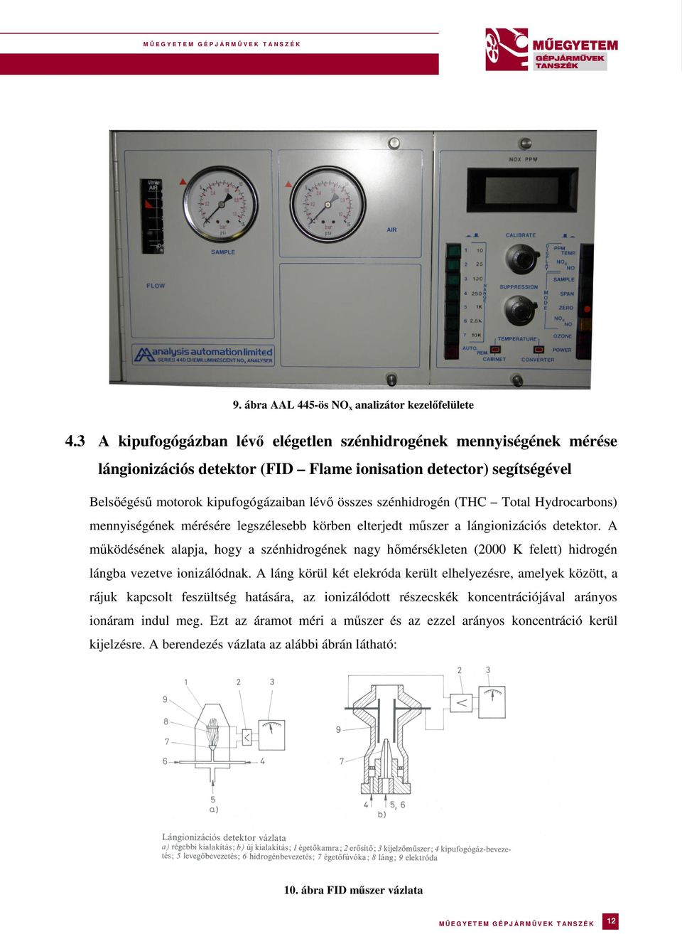 (THC Total Hydrocarbons) mennyiségének mérésére legszélesebb körben elterjedt műszer a lángionizációs detektor.