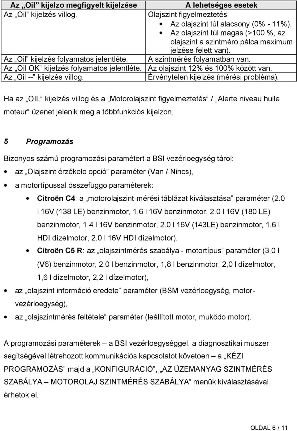 Az Oil OK kijelzés folyamatos jelentléte. Az olajszint 12% és 100% között van. Az Oil -- kijelzés villog. Érvénytelen kijelzés (mérési probléma).