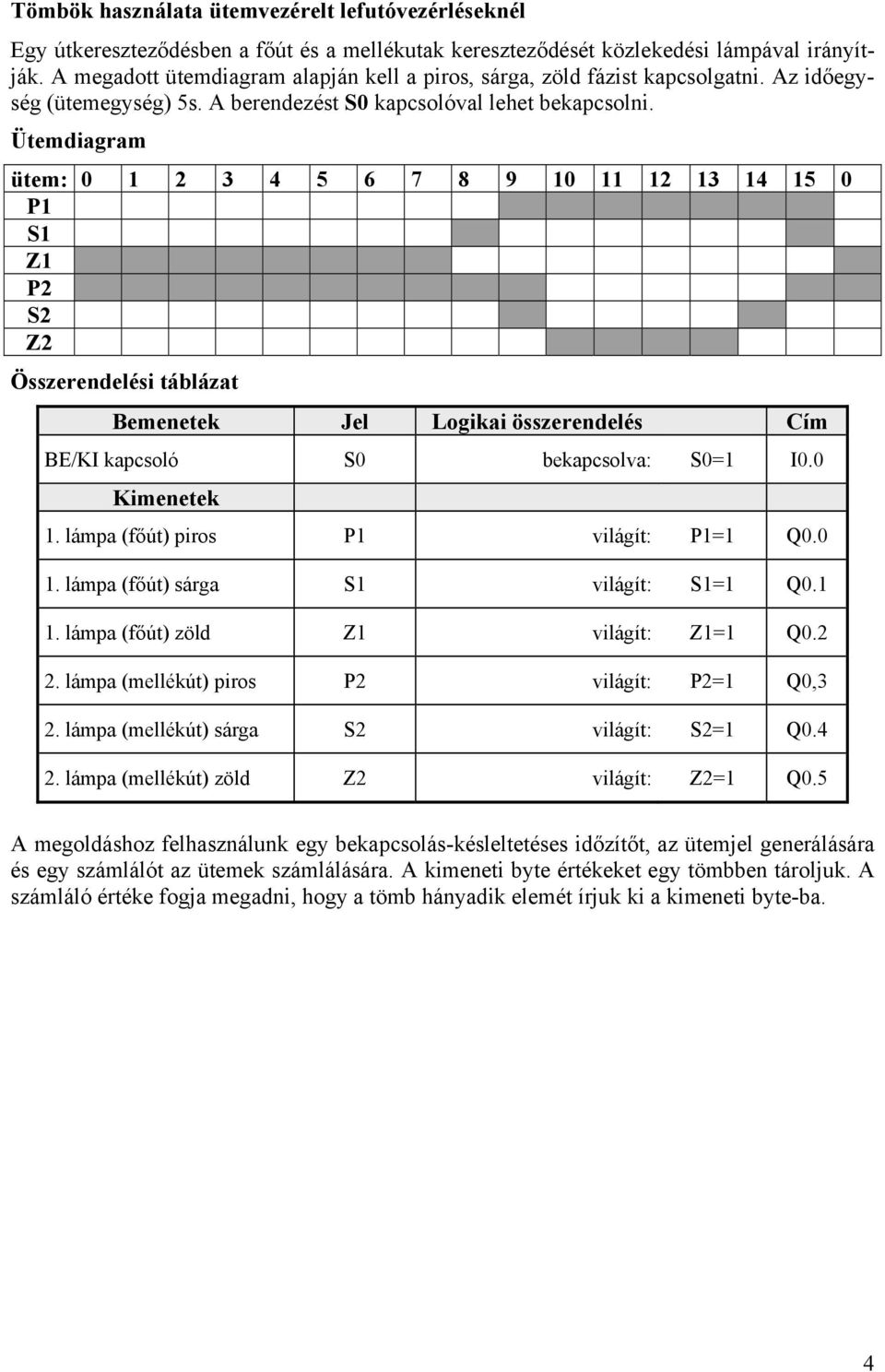 Ütemdiagram ütem: 0 1 2 3 4 5 6 7 8 9 10 11 12 13 14 15 0 P1 S1 Z1 P2 S2 Z2 Összerendelési táblázat Bemenetek Jel Logikai összerendelés Cím BE/KI kapcsoló S0 bekapcsolva: S0=1 I0.0 Kimenetek 1.