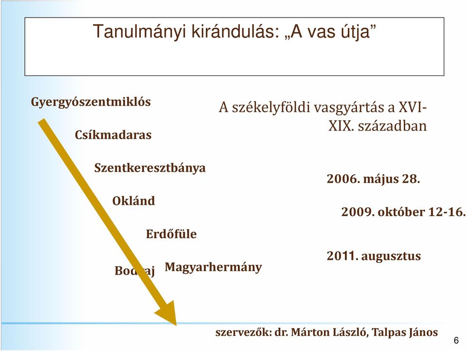 században Szentkeresztbánya Oklánd Erdőfüle Bodvaj Magyarhermány