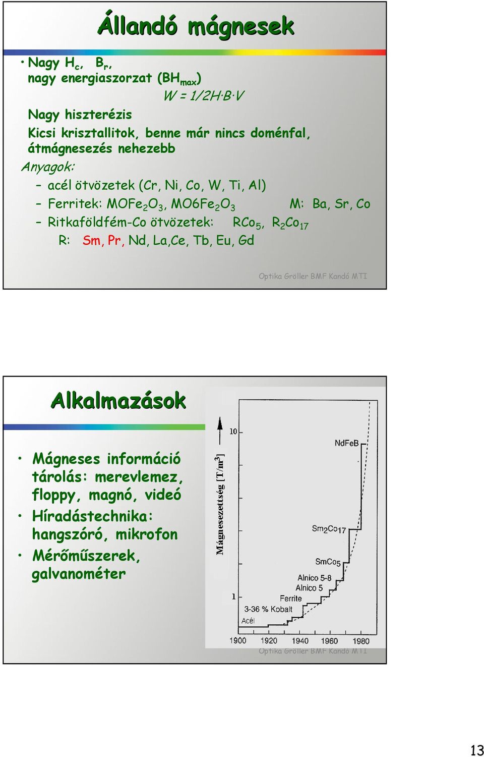 2 O 3 M: Ba, Sr, Co Ritkaföldfém-Co ötvözetek: RCo 5, R 2 Co 17 R: Sm, Pr, Nd, La,Ce, Tb, Eu, Gd Alkalmazások Mágneses