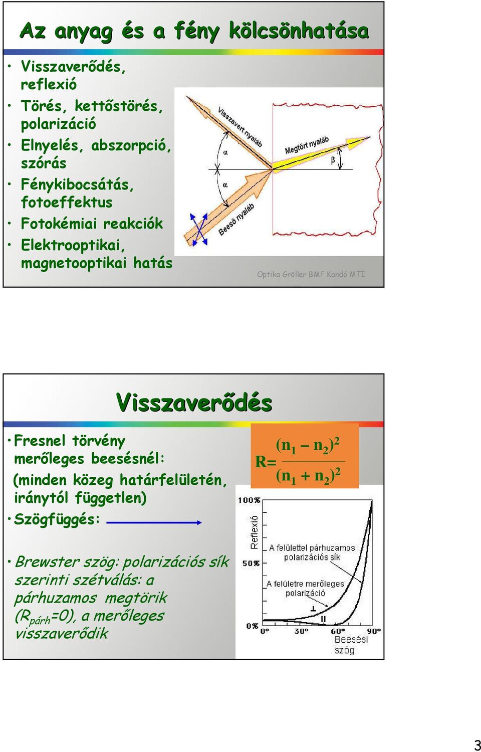 Visszaverődés Fresnel törvény merőleges beesésnél: (minden közeg határfelületén, iránytól független) Szögfüggés: (n 1