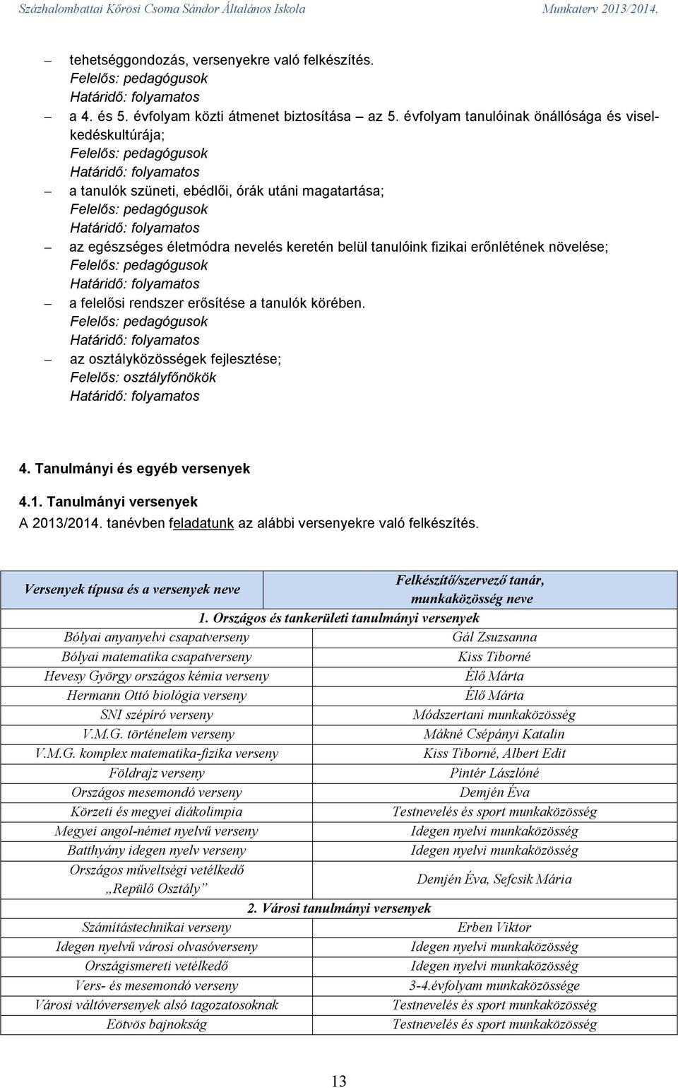 tanulóink fizikai erőnlétének növelése; Felelős: pedagógusok a felelősi rendszer erősítése a tanulók körében. Felelős: pedagógusok az osztályközösségek fejlesztése; Felelős: osztályfőnökök 4.