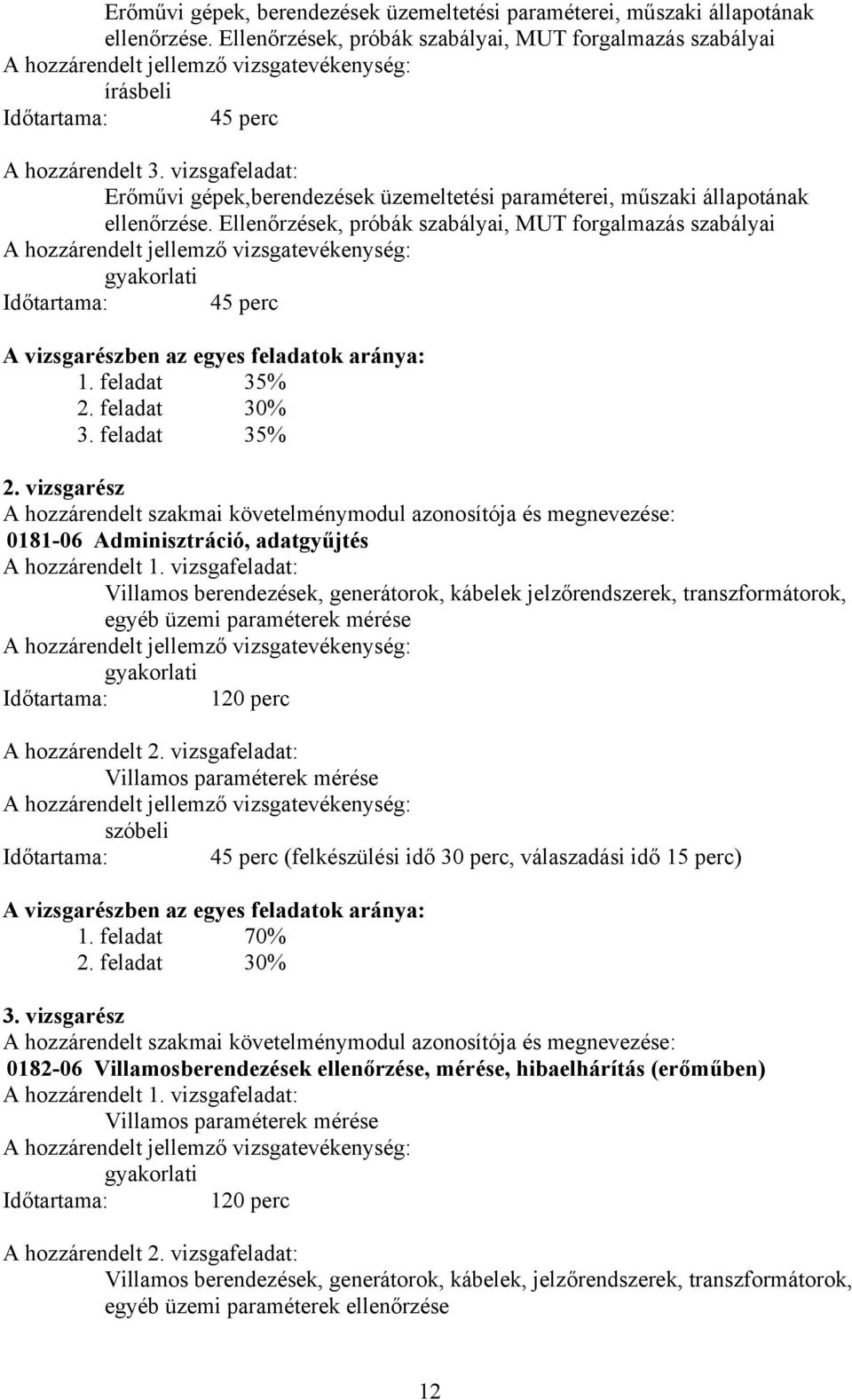 Ellenőrzések, próbák szabályai, MUT forgalmazás szabályai gyakorlati Időtartama: 45 perc A vizsgarészben az egyes feladatok aránya: 1. feladat 35% 2.