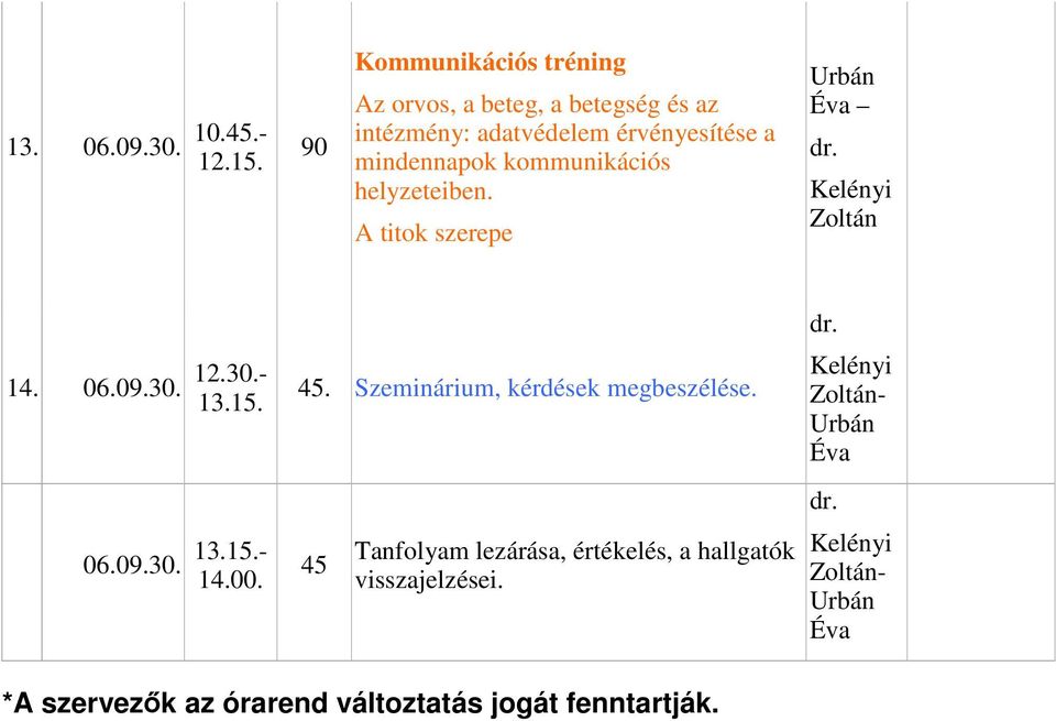 mindennapok kommunikációs helyzeteiben. A titok szerepe 14. 06.09.30. 12.30.- 13.15. 06.09.30. 13.15.- 14.