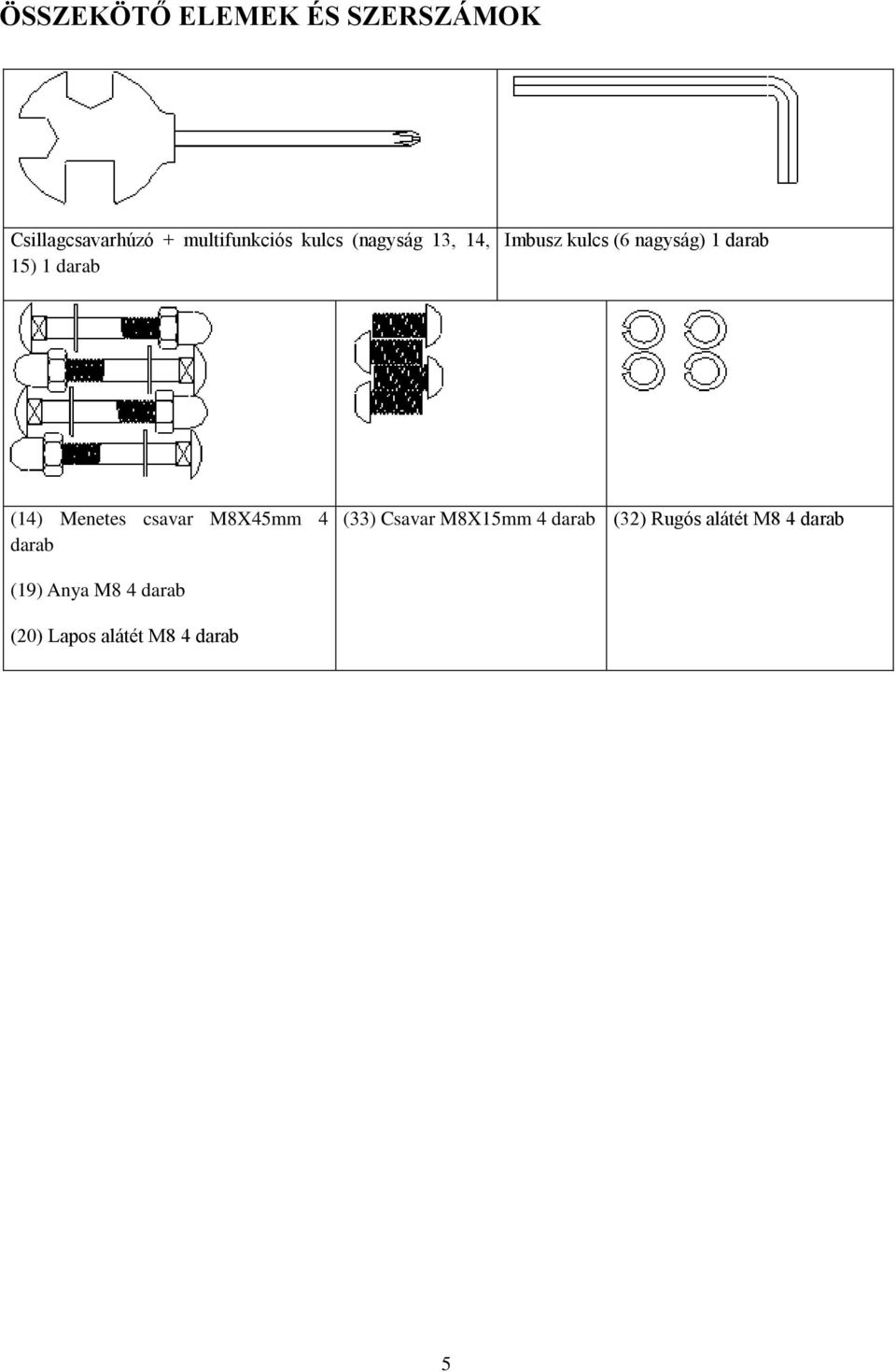 (14) Menetes csavar M8X45mm 4 darab (33) Csavar M8X15mm 4 darab (32)