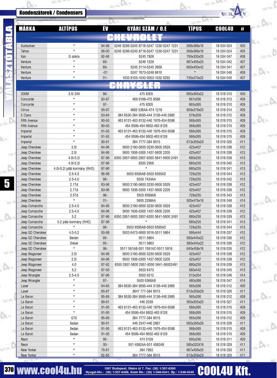 7928 79x330x3 18 034 047 408 Venture * 89-246 1229 667x40x2 18 034 042 407 Venture * 89-24 3114-24 399 660x400x42 18 034 041 407 Venture * -01 247 7673-248 6810 * 18 034 046 408 Venture * 01-1033