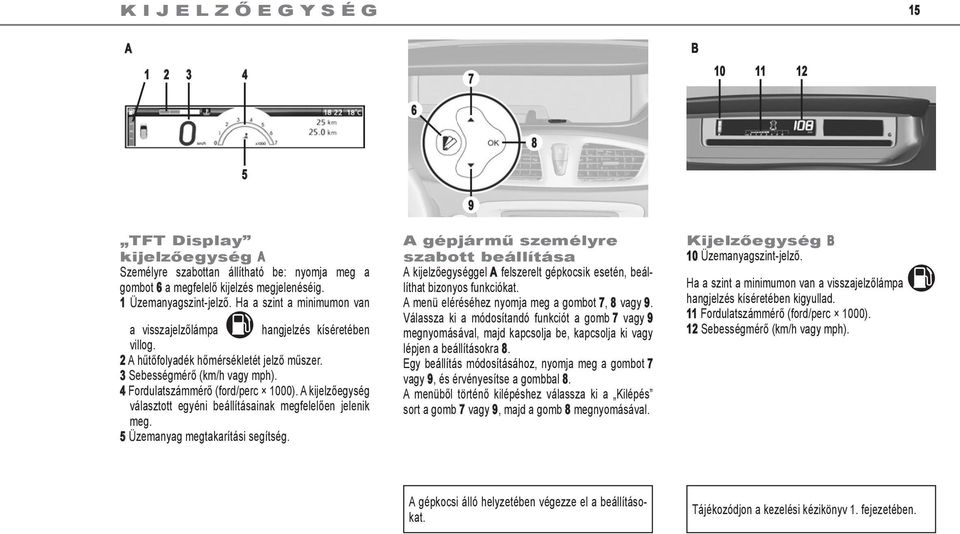 4 Fordulatszámmérő (ford/perc 1000). A kijelzőegység választott egyéni beállításainak megfelelően jelenik meg. 5 Üzemanyag megtakarítási segítség.