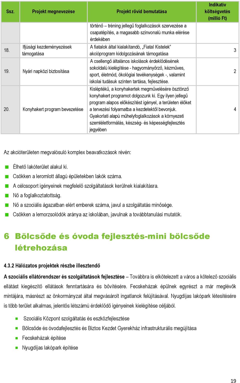 akcióprogram kidolgozásának támogatása A csellengő általános iskolások érdeklődésének sokoldalú kielégítése - hagyományőrző, kézműves, sport, életmód, ökológiai tevékenységek -, valamint iskolai