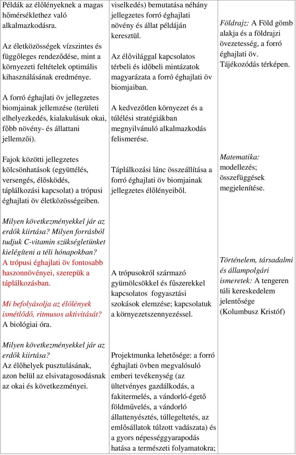 viselkedés) bemutatása néhány jellegzetes forró éghajlati növény és állat példáján keresztül. Az élővilággal kapcsolatos térbeli és időbeli mintázatok magyarázata a forró éghajlati öv biomjaiban.