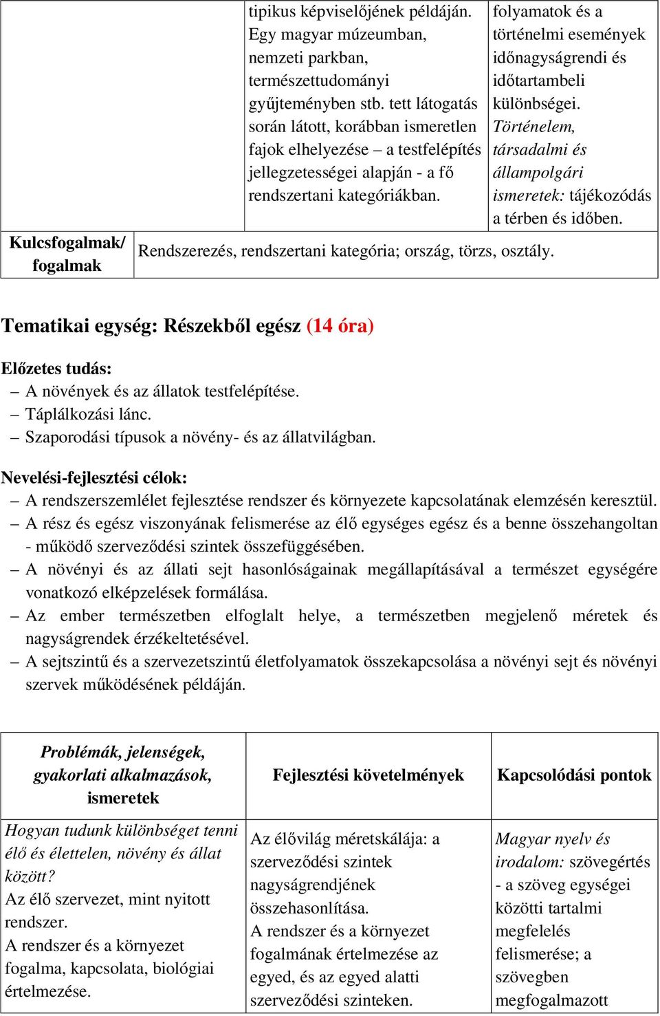 Rendszerezés, rendszertani kategória; ország, törzs, osztály. folyamatok és a történelmi események időnagyságrendi és időtartambeli különbségei.