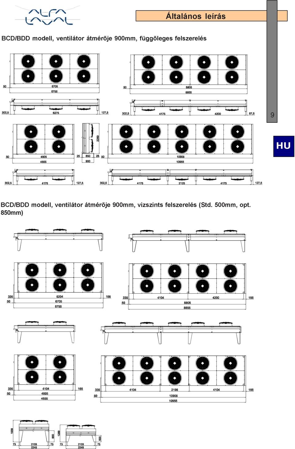BCD/BDD modell, ventilátor átmérõje 900mm,