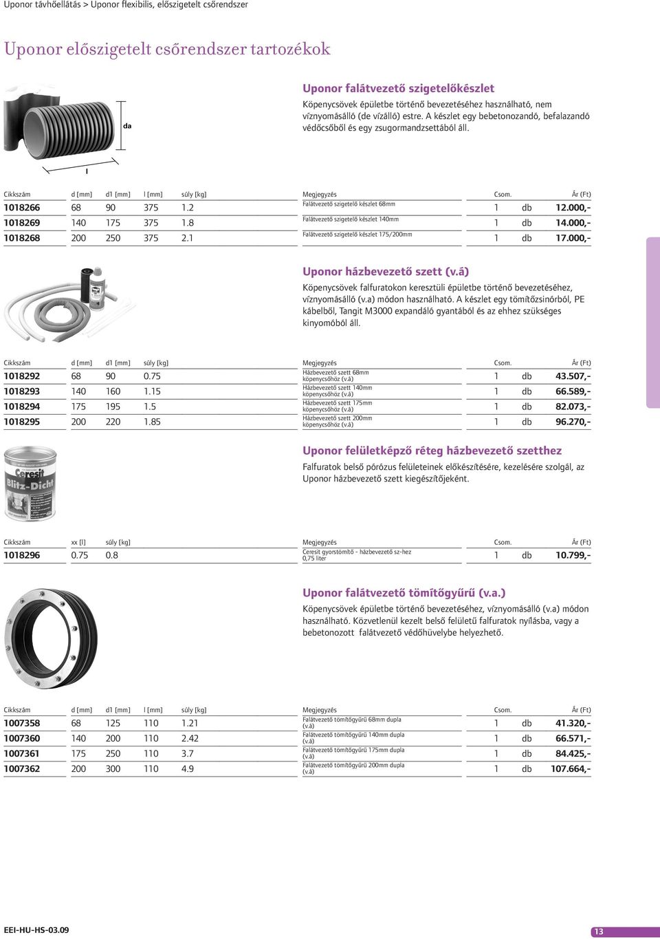 Ár (Ft) 1018266 68 90 375 1.2 Falátvezető szigetelő készlet 68mm 1 db 12.000, 1018269 140 175 375 1.8 1018268 200 250 375 2.