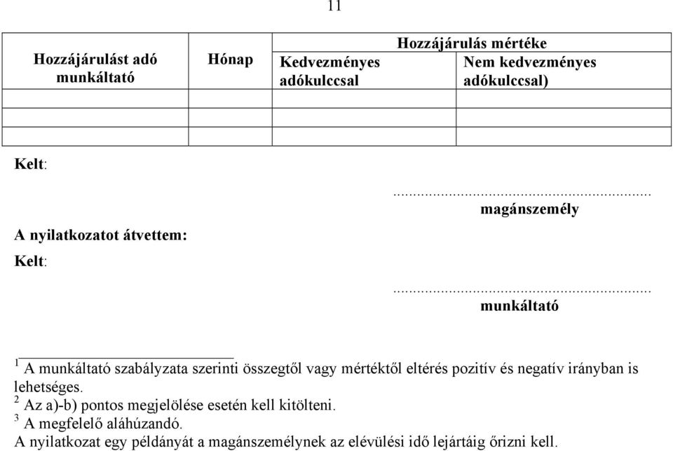 .. munkáltató 1 A munkáltató szabályzata szerinti összegtől vagy mértéktől eltérés pozitív és negatív irányban is