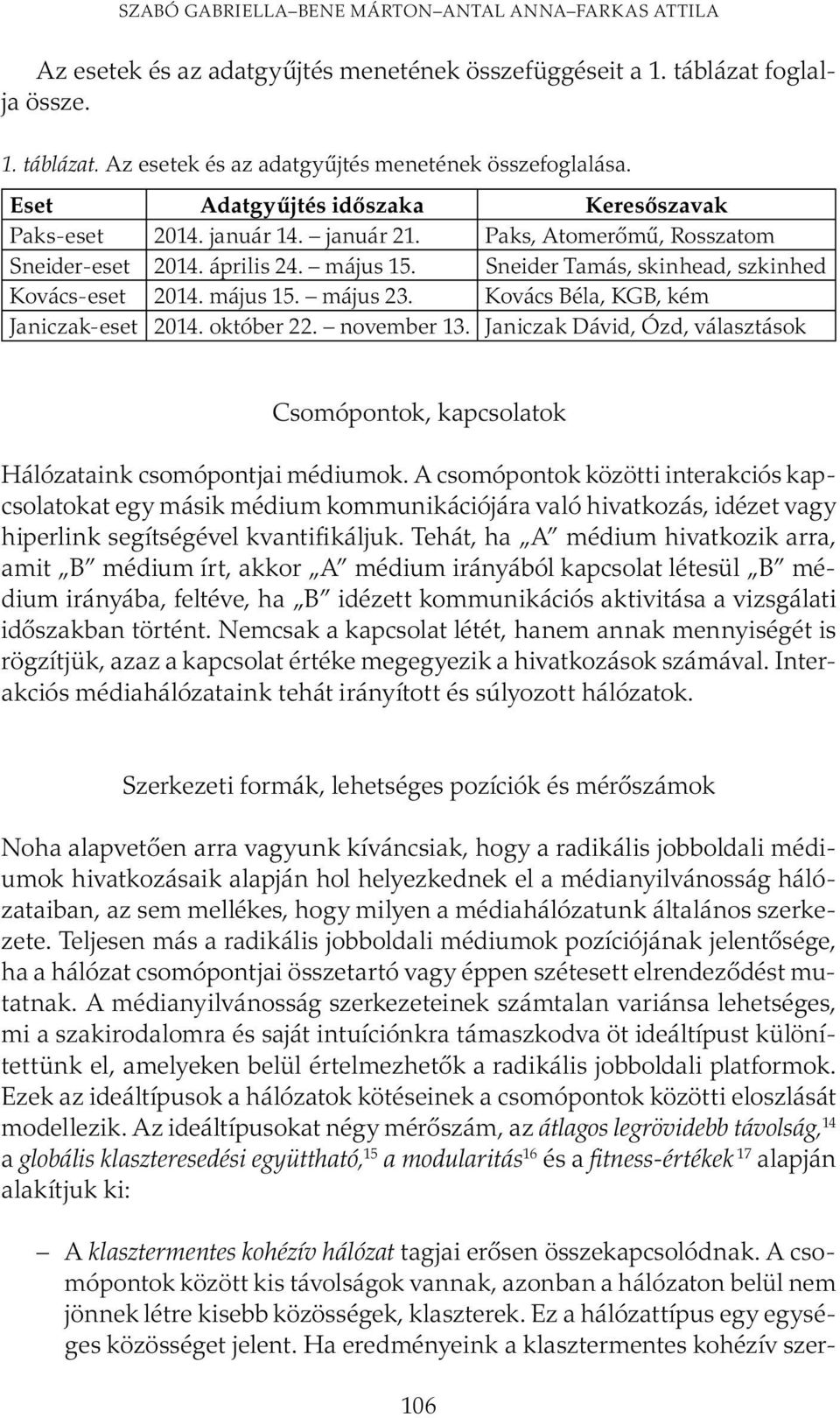 május 15. május 23. Kovács Béla, KGB, kém Janiczak-eset 2014. október 22. november 13. Janiczak Dávid, Ózd, választások Csomópontok, kapcsolatok Hálózataink csomópontjai médiumok.