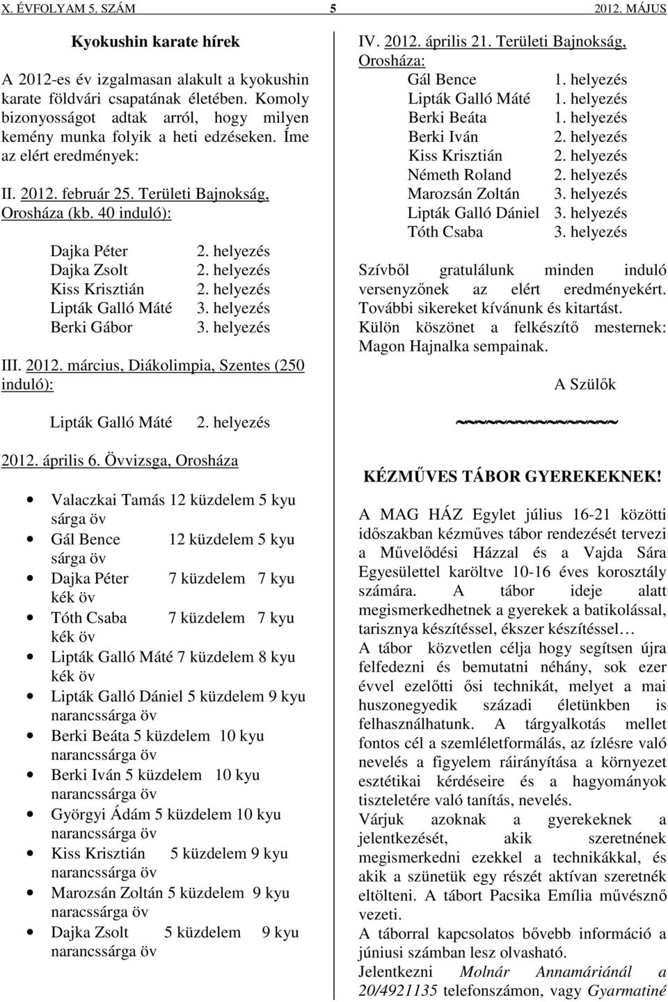 40 induló): Dajka Péter Dajka Zsolt Kiss Krisztián Lipták Galló Máté Berki Gábor 2. helyezés 2. helyezés 2. helyezés 3. helyezés 3. helyezés III. 2012.