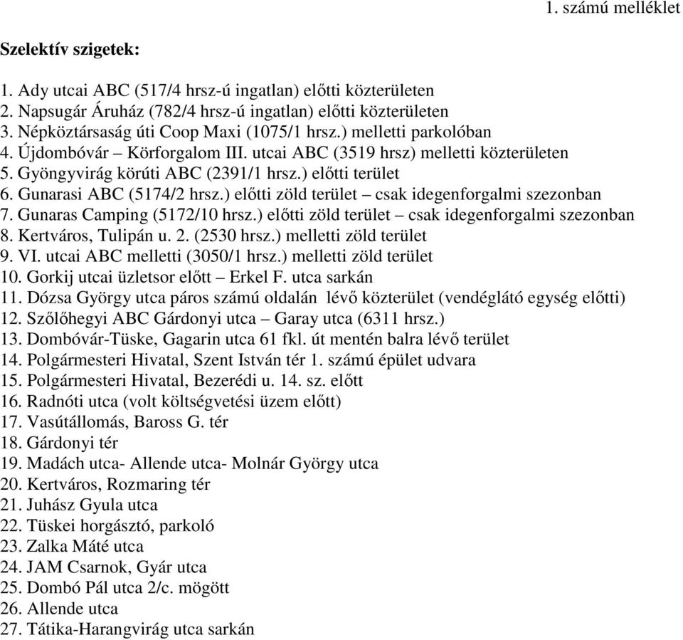 Gunarasi ABC (5174/2 hrsz.) előtti zöld terület csak idegenforgalmi szezonban 7. Gunaras Camping (5172/10 hrsz.) előtti zöld terület csak idegenforgalmi szezonban 8. Kertváros, Tulipán u. 2.