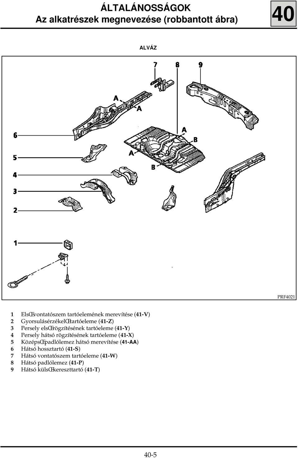 tartóeleme (4-Y) 4 Persely hátsó rögzítésének tartóeleme (4-X) 5 KözépsŒ padlólemez hátsó merevítése