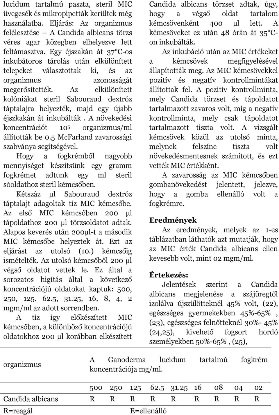 Az elkülönített kolóniákat steril Sabouraud dextróz táptalajra helyezték, majd egy újabb éjszkakán át inkubálták. A növekedési koncentrációt 10 5 organizmus/ml állították be 0.