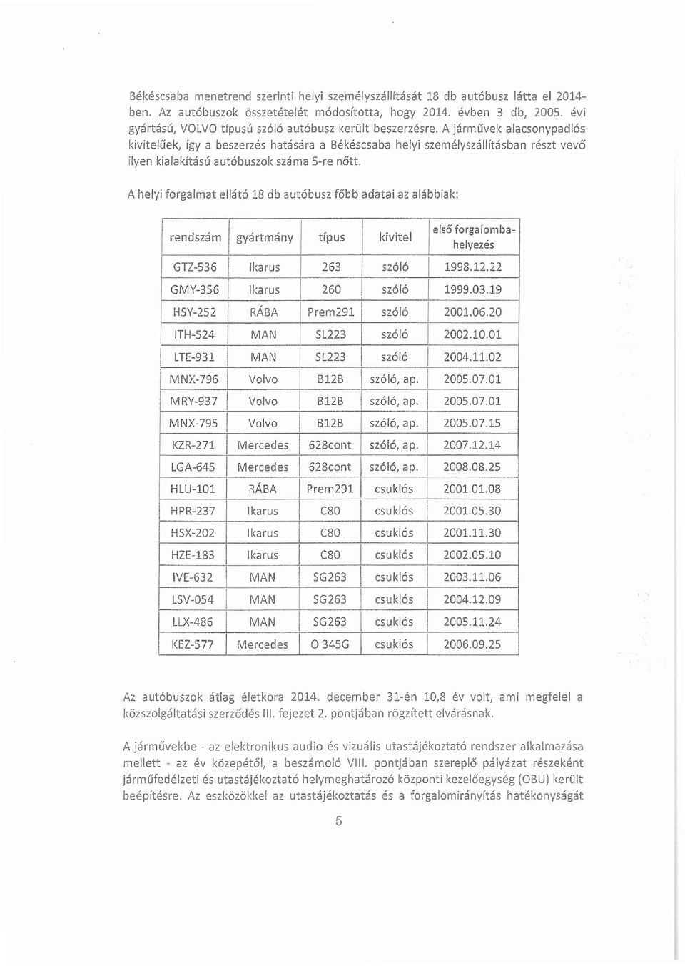 űekl így a beszerzés hatására a Békéscsaba helyi személyszállításban részt vevő ílyen kialakítású autóbuszok száma 5-re nőtt.