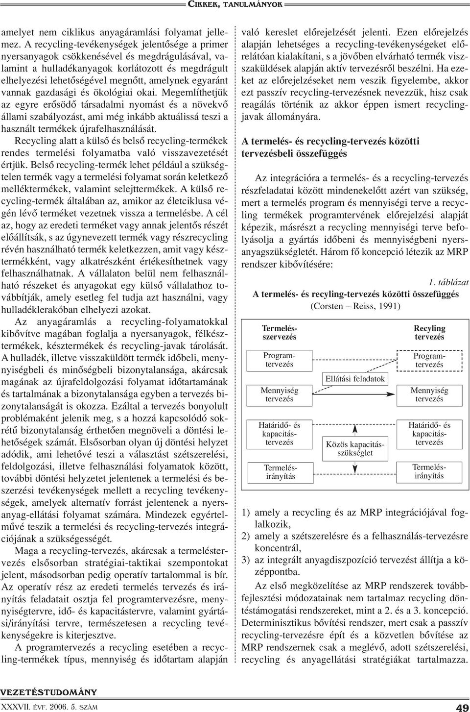 teszi a használt termékek újrafelhasználását Recycling alatt a külsô és belsô recycling-termékek rendes termelési folyamatba való visszavezetését értjük Belsô recycling-termék lehet például a