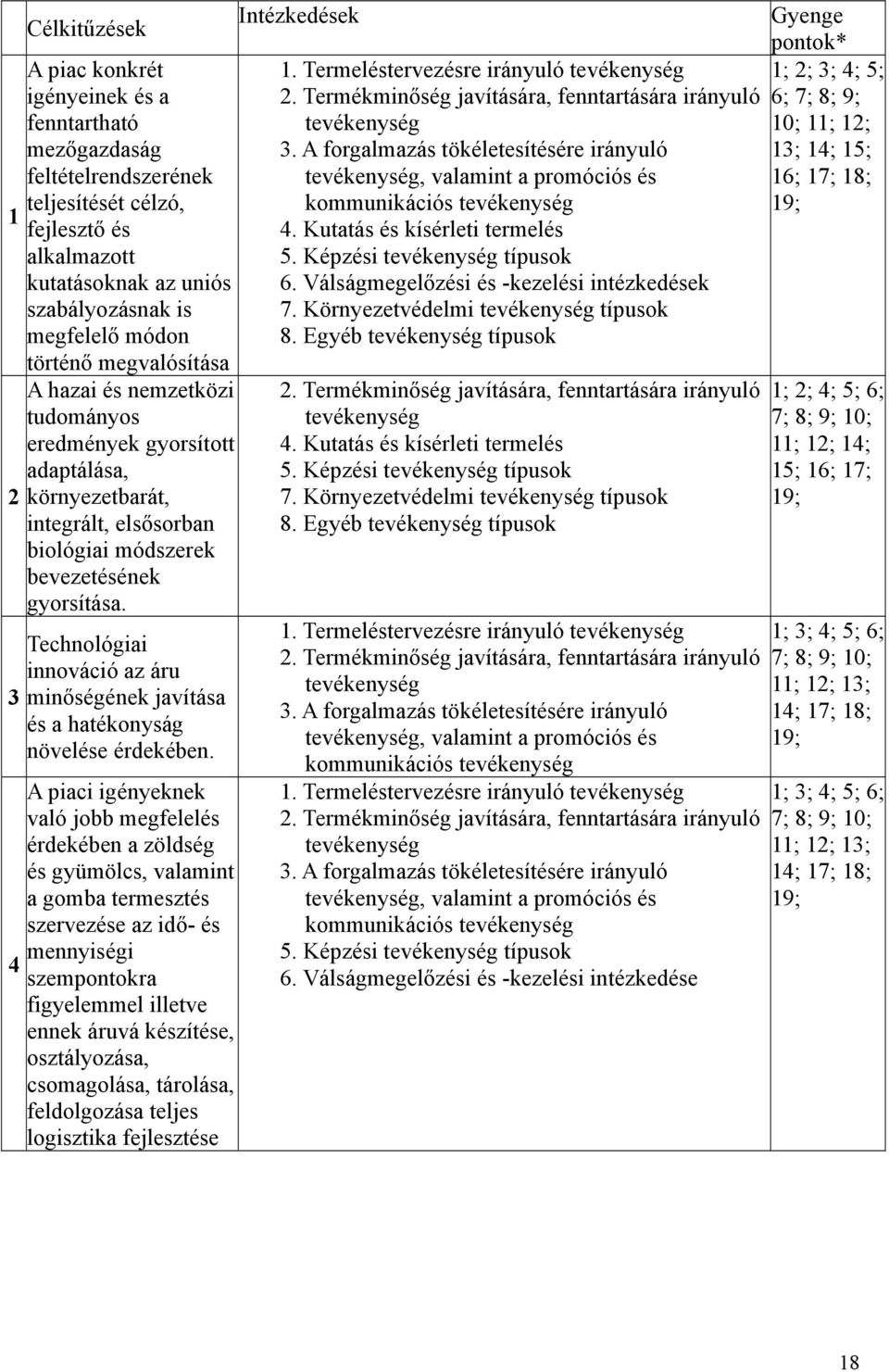 3 4 Technológiai innováció az áru minőségének javítása és a hatékonyság növelése érdekében.