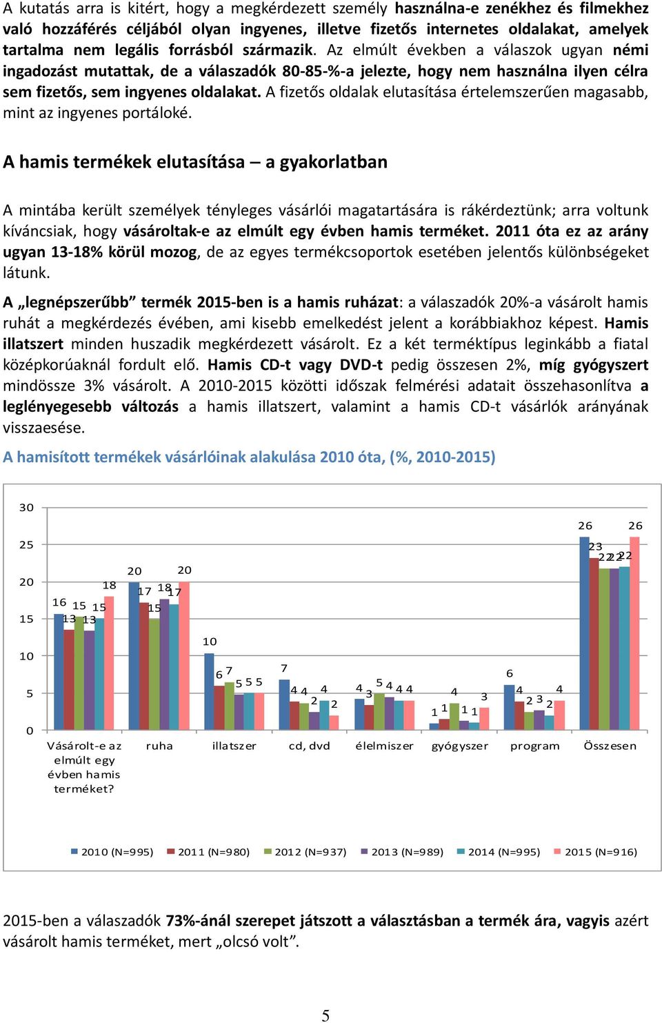 A fizetős oldalak elutasítása értelemszerűen magasabb, mint az ingyenes portáloké.